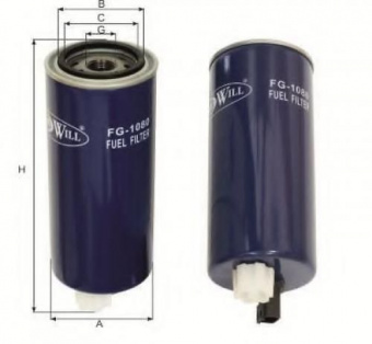 FG1080
